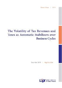 15-01 The Volatility of Tax Revenues and Taxes as Automatic Stabilizers over Business Cycles